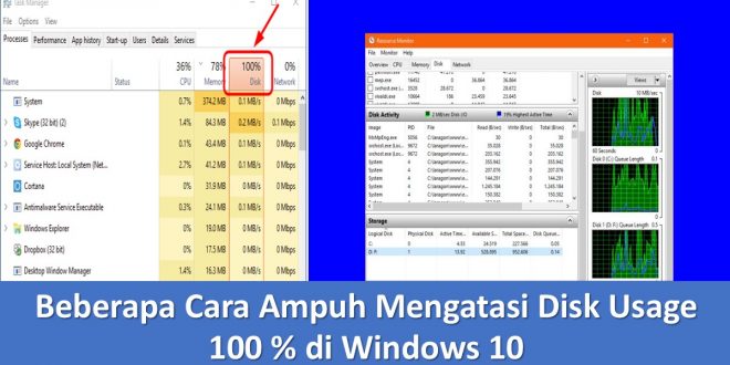 Beberapa Cara Ampuh Mengatasi Disk Usage 100 % di Windows 10