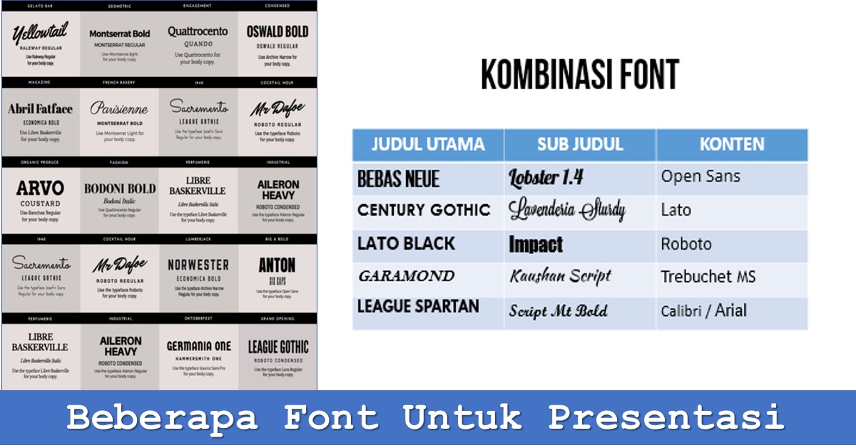 Beberapa Font Untuk Presentasi Techbanget