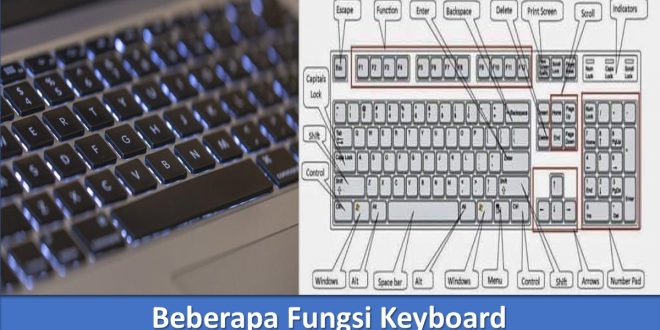 Beberapa Fungsi Keyboard
