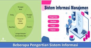 Beberapa Pengertian Sistem Informasi