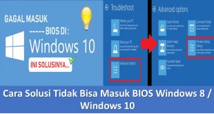 Cara Solusi Tidak Bisa Masuk BIOS Windows 8 Windows 10