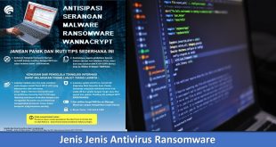 Jenis Jenis Antivirus Ransomware