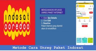 Metode Cara Unreg Paket Indosat