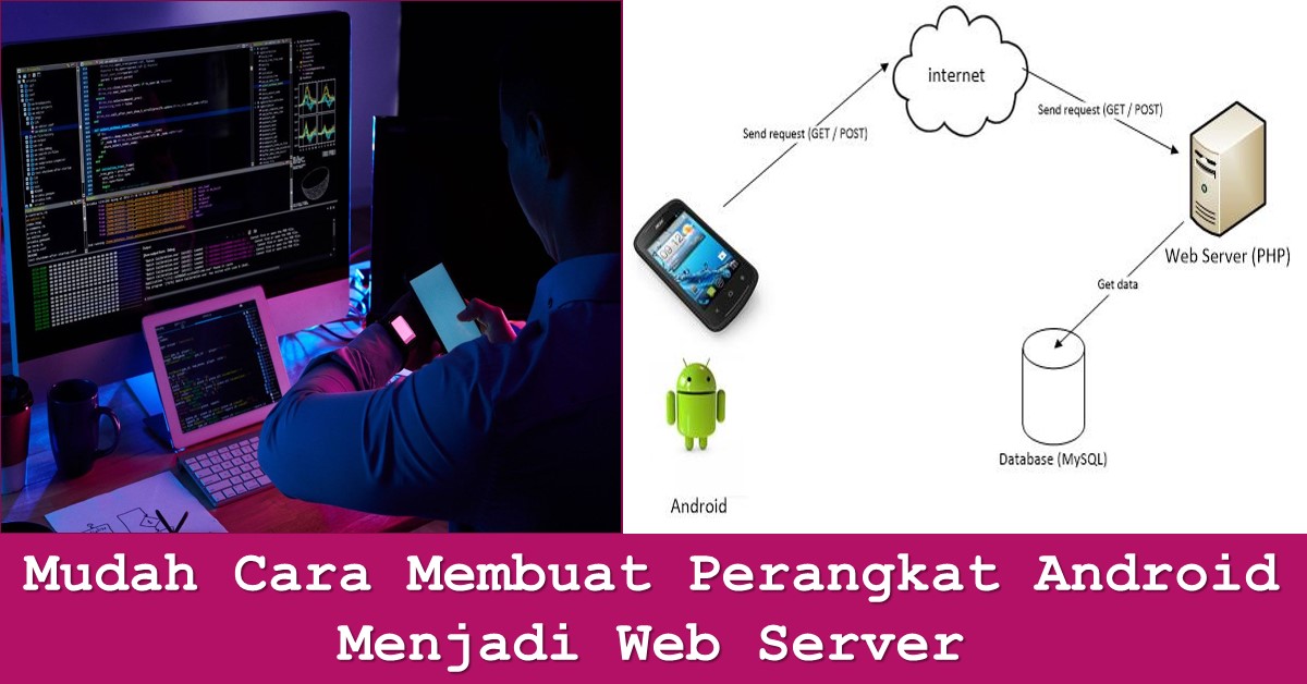 Mudah Cara Membuat Perangkat Android Menjadi Web Server TechBanget