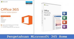 Pengetahuan Microsoft 365 Home