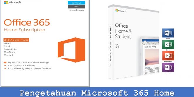 Pengetahuan Microsoft 365 Home